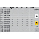 Монитор витальных функций Bistos BT-720N