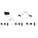 Центральная станция мониторов VC-2000 Центральная станция мониторов VC-2000