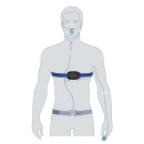 SOMNOtouch™ RESP eco - прилад для скринінгу порушень сну - респіраторний поліграф